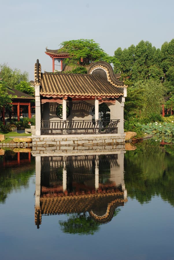 The Chinese ancient garden