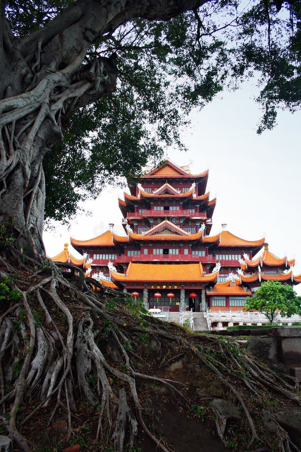 Chinese ancient Temple architecture, China