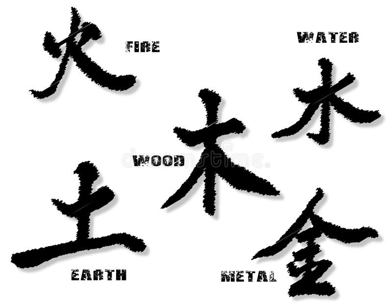 The five Chinese element symbols on a white background. The five Chinese element symbols on a white background