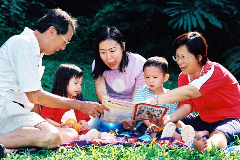 Chinese Family Editorial Image Image Of Centre City 163509310 Chinese Family Editorial Image Image Of Centre City 163509310
