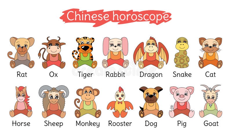 Dragon 2024 Chinese Horoscope  Feng Shui Yearly