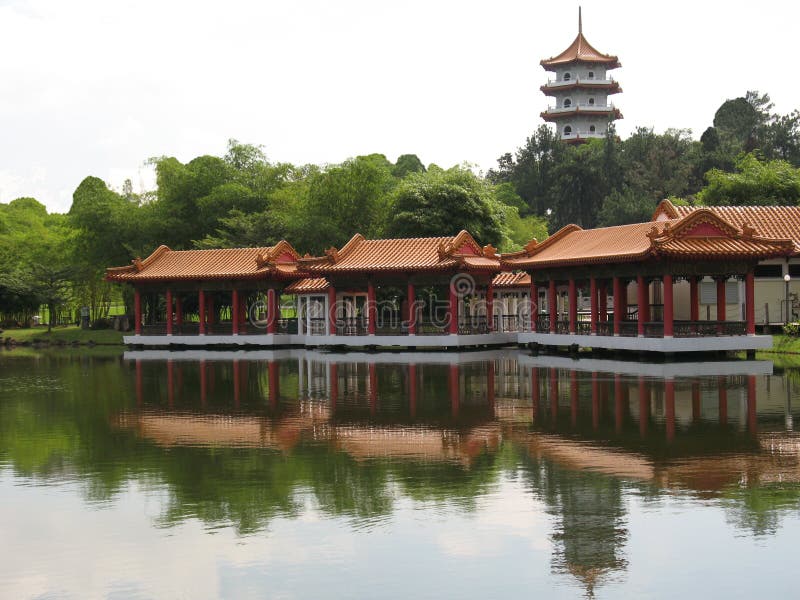 Chinese Pagoda & Pavilion