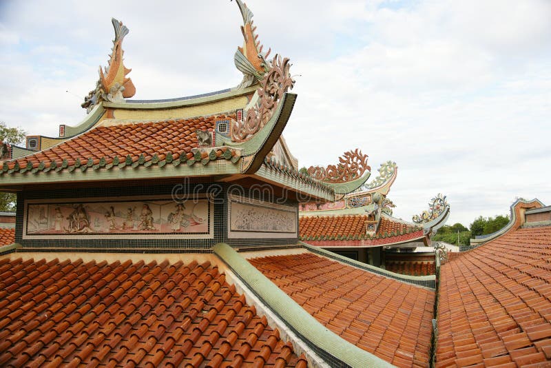 chinese roofs chinese roofs