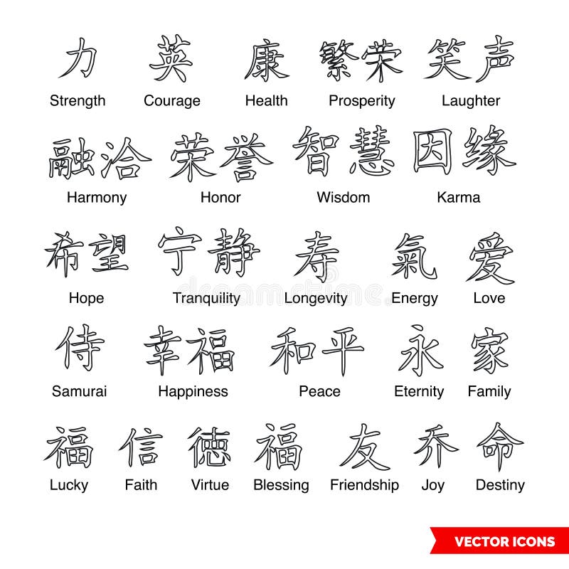 Chinese Symbols Tattoo Bracelet Icon Set of Outline Types. Isolated Vector  Sign Symbols. Icon Pack Stock Illustration - Illustration of faith,  harmony: 207214958