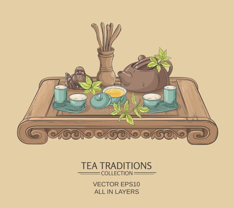 Chinese tea ceremony stock vector. Illustration of object 75640959