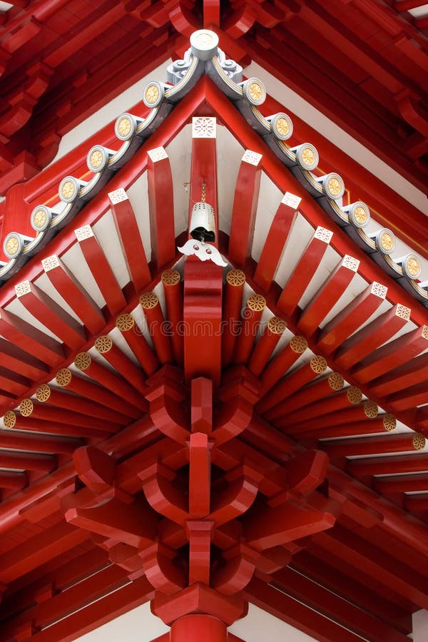 Chinese Temple Structure