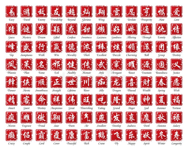 Stovky Čínskych slov s vlastným význam pre každý jednotlivý znak.