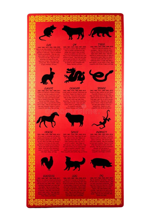 Complete Chinese Zodiac Chart