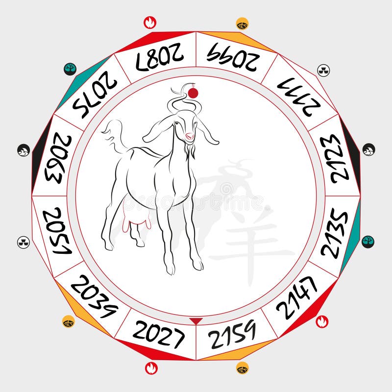 Chinese zodiac of sheep stock illustration. Illustration of cute 12096895