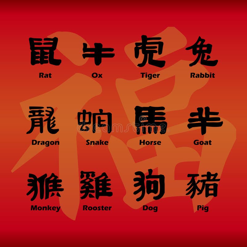 The Twelve Chinese Zodiac Signs Stock Vector Illustration of asian