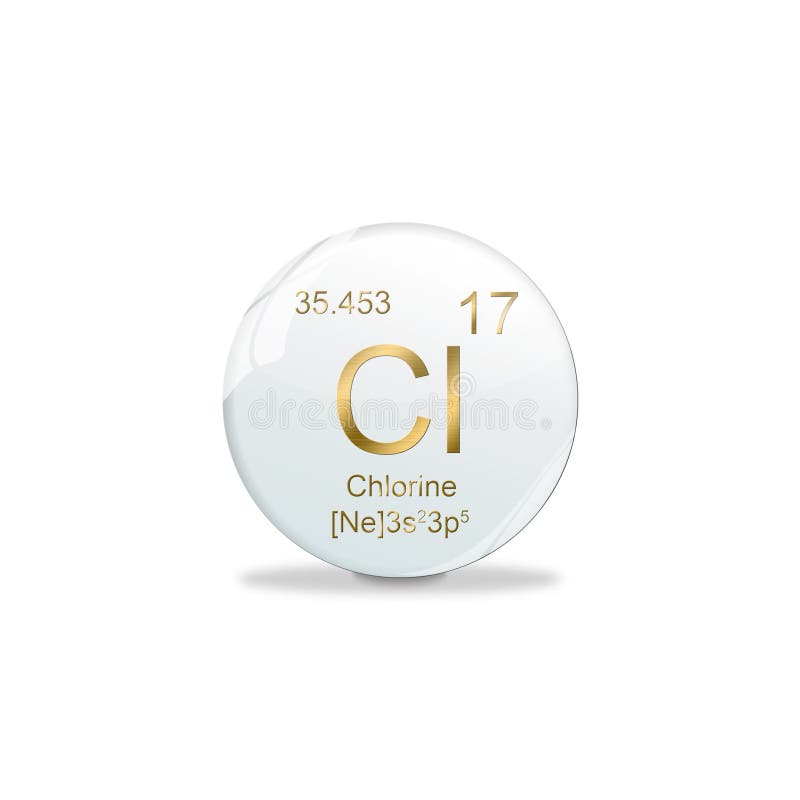 periodic table cl periodic table cl