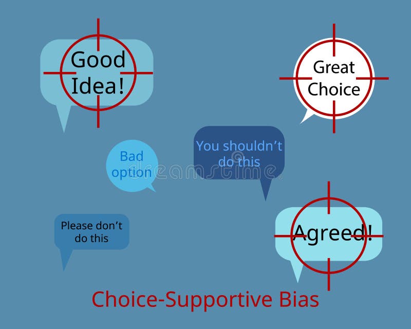 Choice-supportive bias or post-purchase rationalization is the tendency to remember our choices as better than they actually were