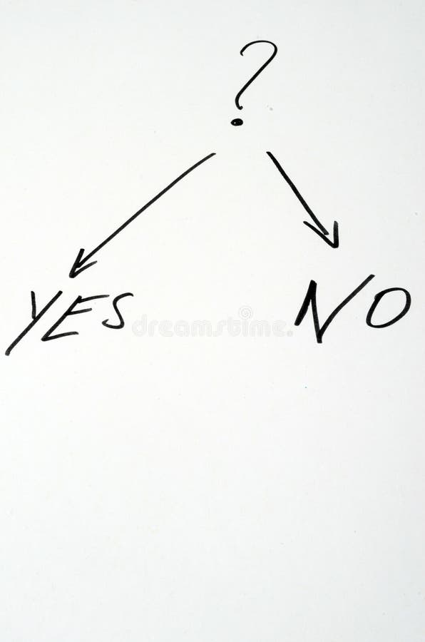 Choice of Yes or No on White Background Stock Photo - Image of question ...