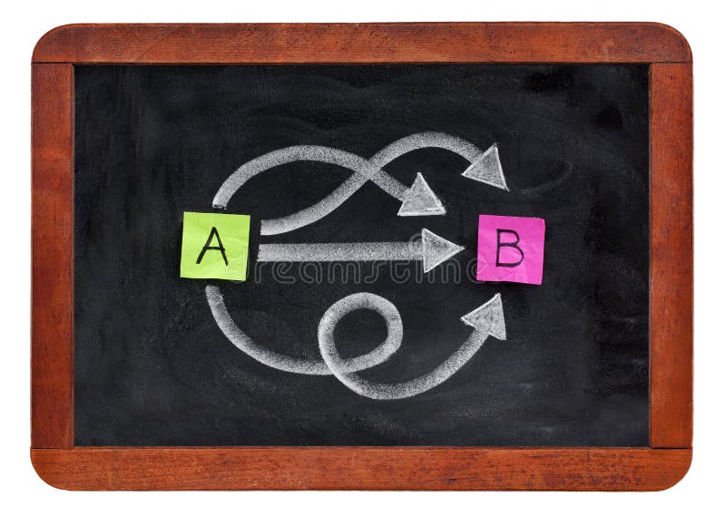 Choices, options and alternatives - blackboard