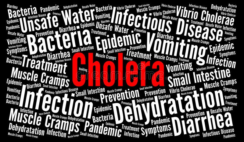 Cholera word cloud concept illustration. Cholera word cloud concept illustration