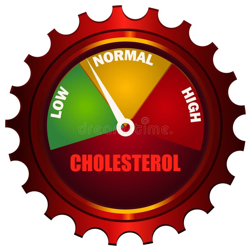 Cholesterol Meter Gear shaped Gauge. royalty free illustration Cholesterol Meter Gear shaped Gauge. royalty free illustration
