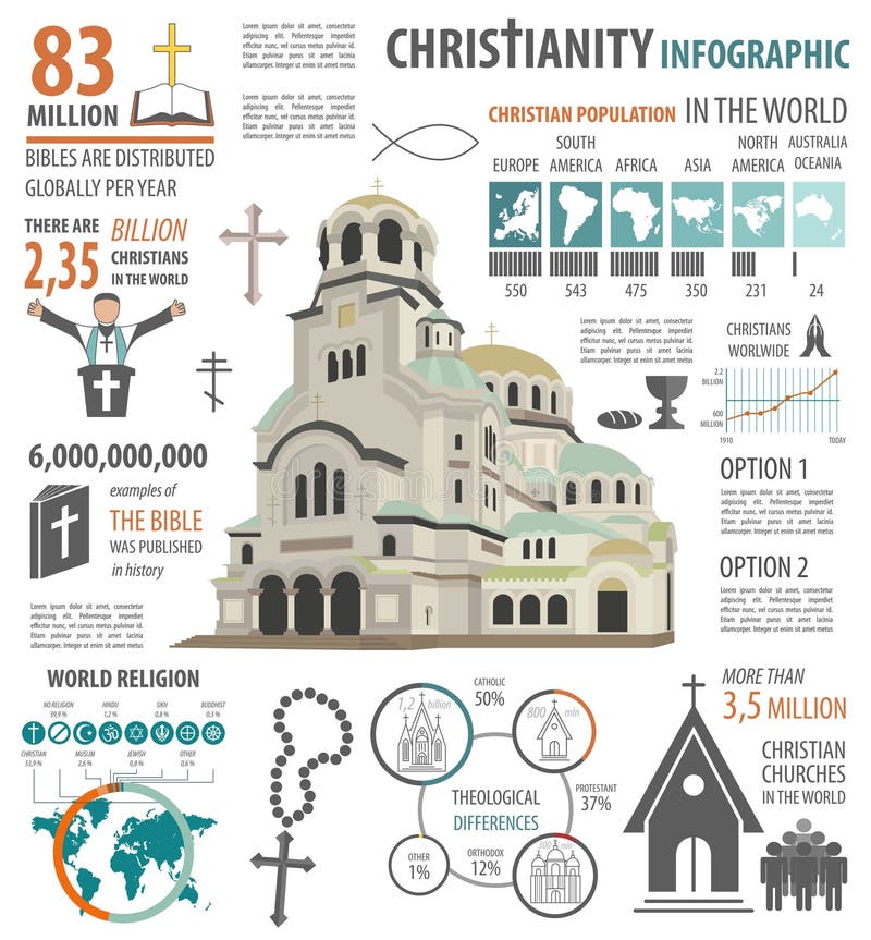 christianity infographic religion graphic template stock vector