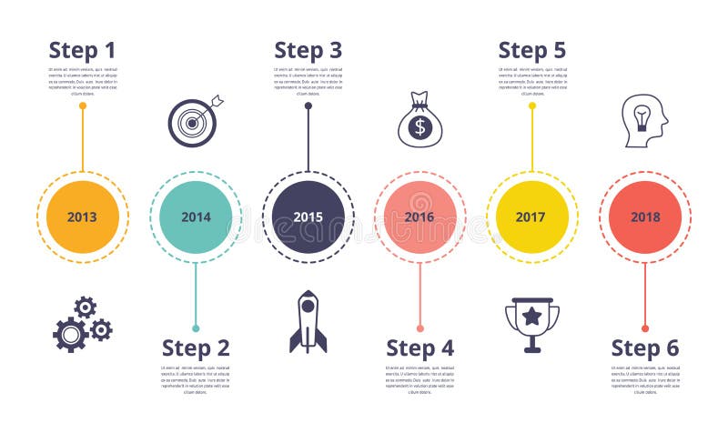 Chronologie bedrijfsstappen infographic vectordieillustratie op wit wordt geïsoleerd vector illustratie Chronologie bedrijfsstappen infographic vectordieillustratie op wit wordt geïsoleerd vector illustratie