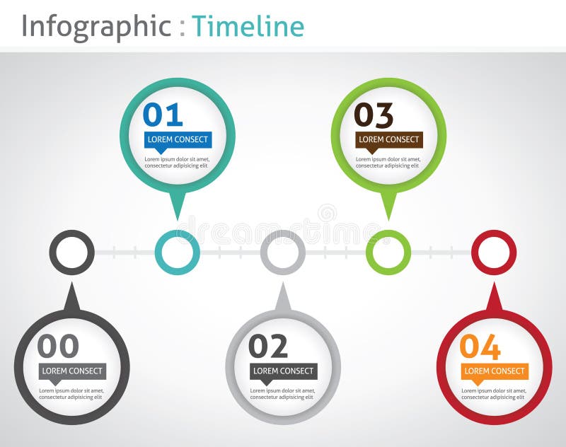 Chronologie d'Infographic illustration libre de droits Chronologie d'Infographic illustration libre de droits