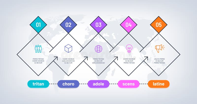 Chronologie Infographic E r Déroulement des opérations illustration libre de droits Chronologie Infographic E r Déroulement des opérations illustration libre de droits