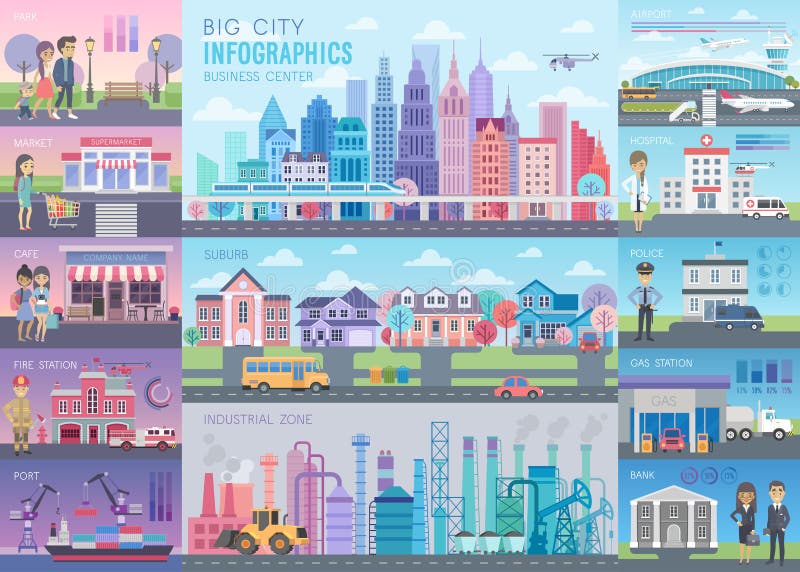 A cidade grande Infographic ajustou-se com cartas e outros elementos ilustração stock A cidade grande Infographic ajustou-se com cartas e outros elementos ilustração stock