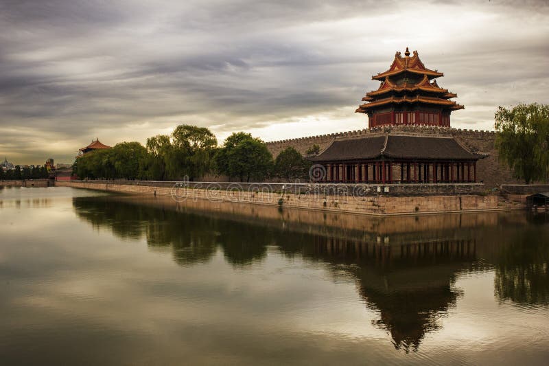 A Cidade Proibida e o fosso, Pequim