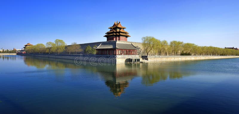 Cidade proibida panorâmico, Beijing, China