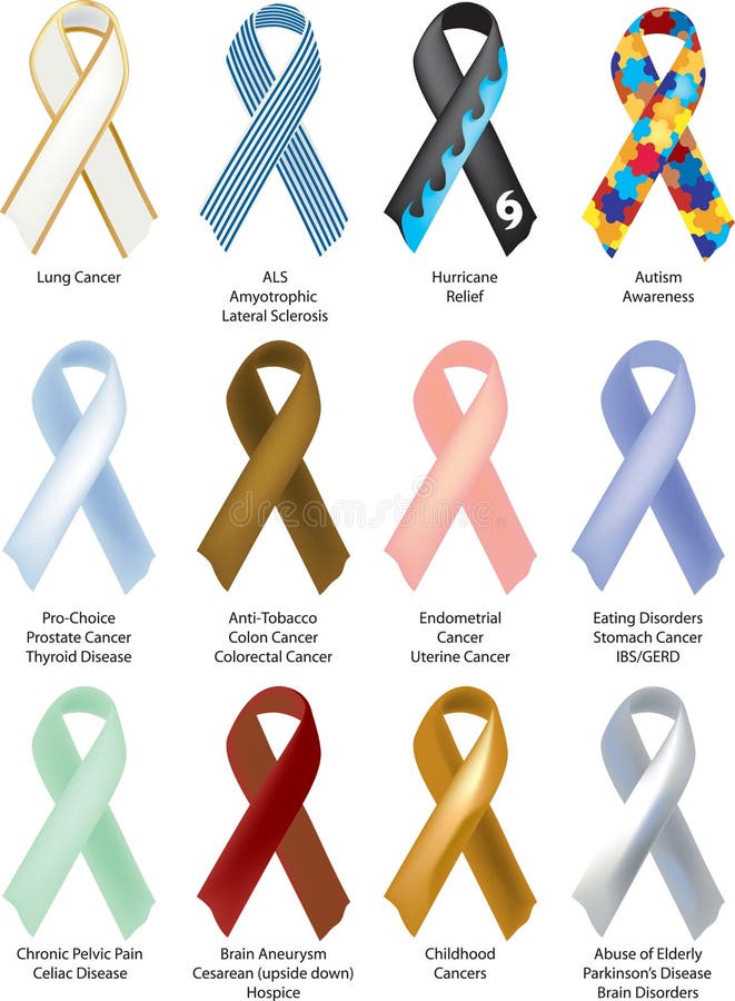 An assortment of awareness ribbons for widely recognized causes. Each of the twelve ribbons is individually grouped and labeled with the appropriate causes for your long-term convenience. (Note: file utilizes gradient mesh). An assortment of awareness ribbons for widely recognized causes. Each of the twelve ribbons is individually grouped and labeled with the appropriate causes for your long-term convenience. (Note: file utilizes gradient mesh)