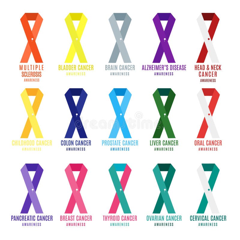Cintas del cáncer fijadas ilustración del vector Cintas del cáncer fijadas ilustración del vector
