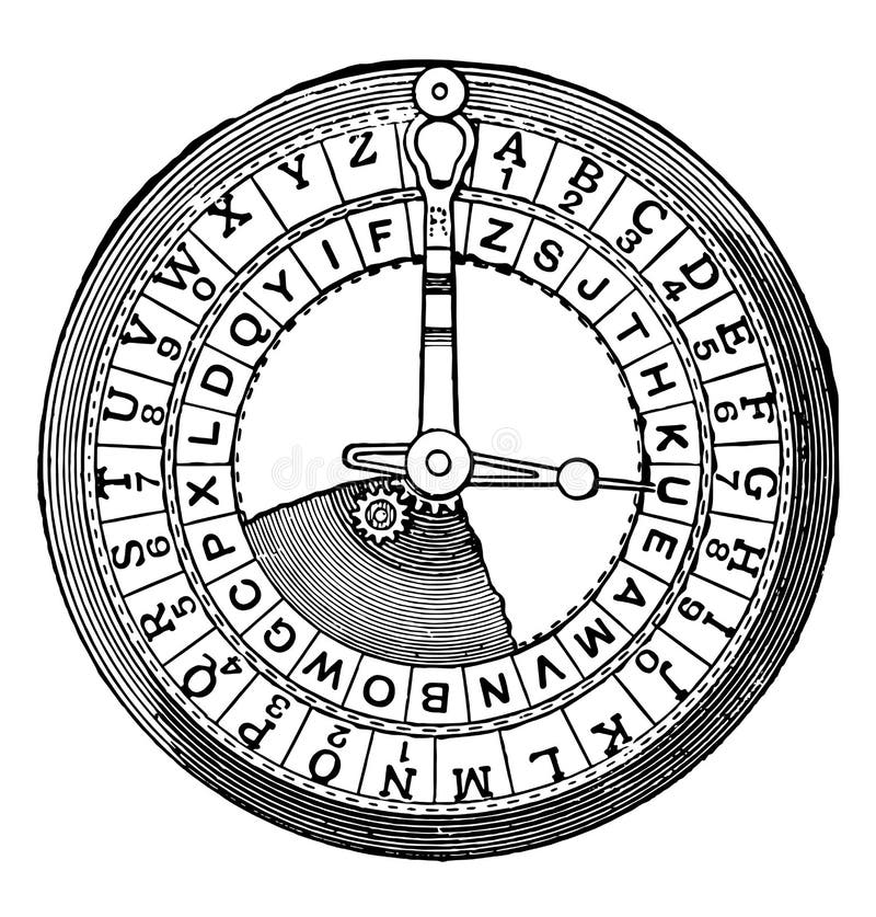 Cipher Meaning