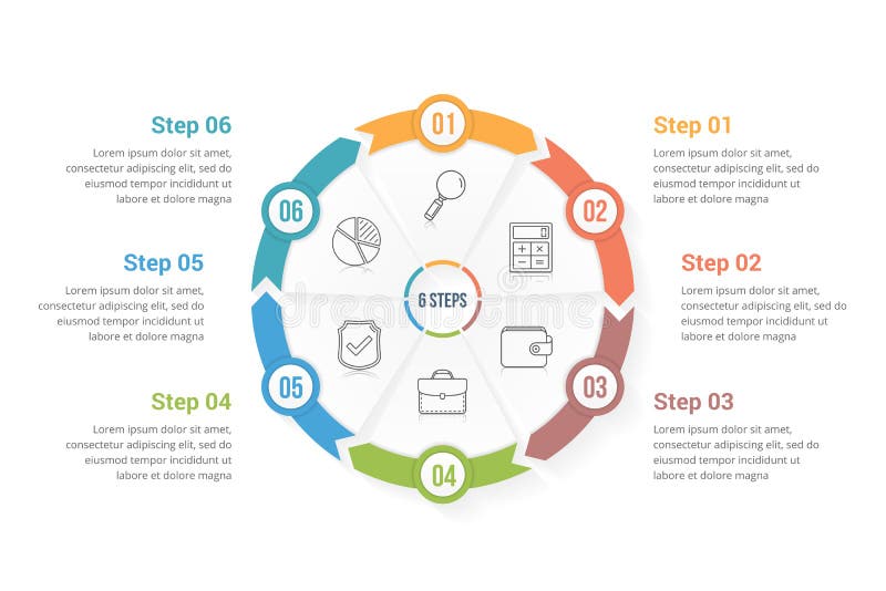 clean flowchart diagram showing six-step implementation process with numbered circles and connecting arrows in orange theme