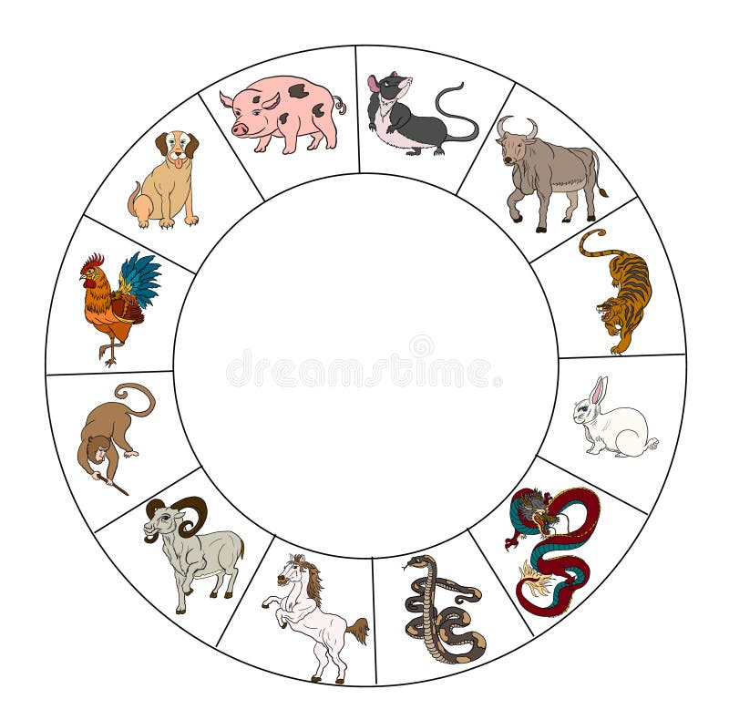 Circle of Astrology Horoscope Circle with Signs Stock Vector - Illustration of rabbit, people: 224064849 Circle of Astrology Horoscope Circle with Signs Stock Vector - Illustration of rabbit, people: 224064849