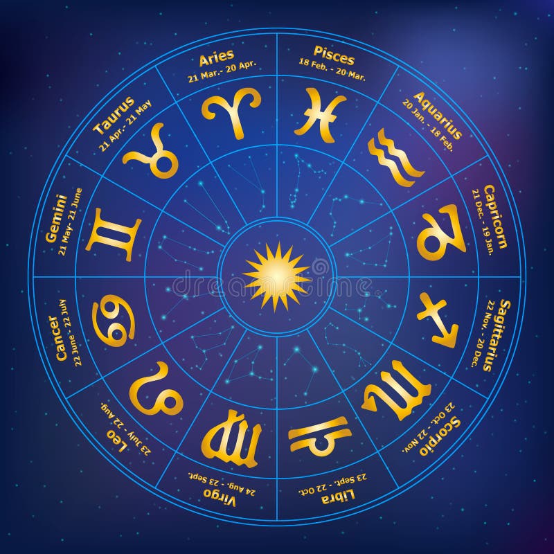 Circle with Signs of Zodiac. Vector Illustration Stock Vector ...