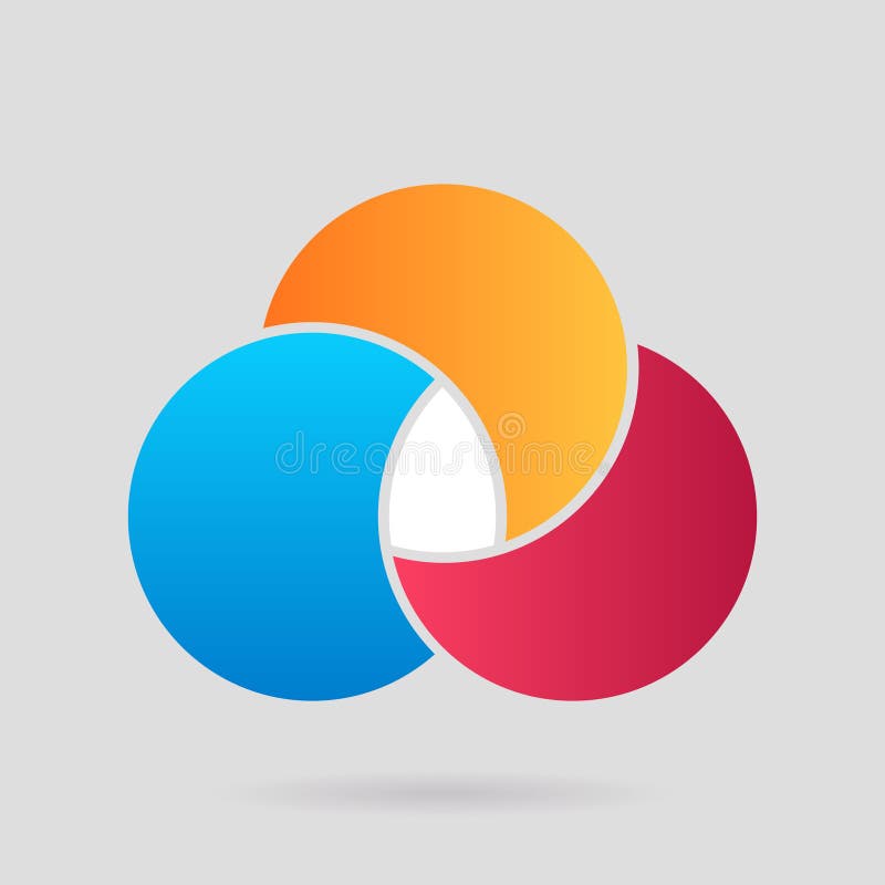 Circular Colour Venn Diagram. Framework Infographic. Three Intersected