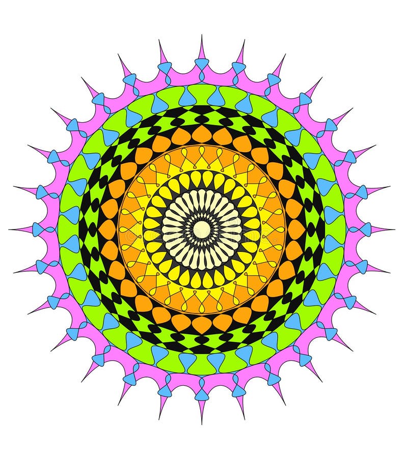 layouteditor circular pattern angled layouteditor circular pattern angled