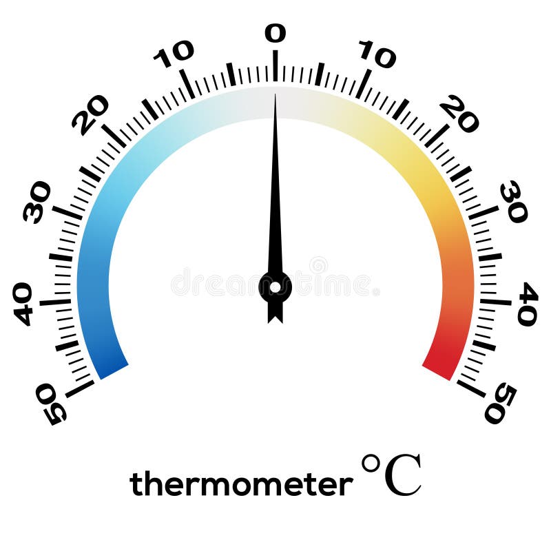 Thermometer - Air Temperature Measuring Device In Vector. Heat Weather. On  The Thermometer +40 Degrees Royalty Free SVG, Cliparts, Vectors, and Stock  Illustration. Image 82276371.