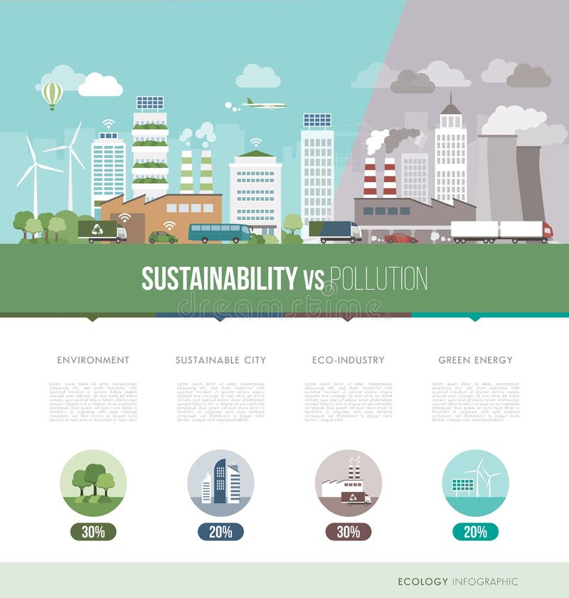 Ciudad verde infographic ilustración del vector Ciudad verde infographic ilustración del vector