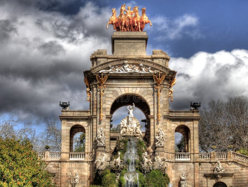 Ciudadela park, Barcelona