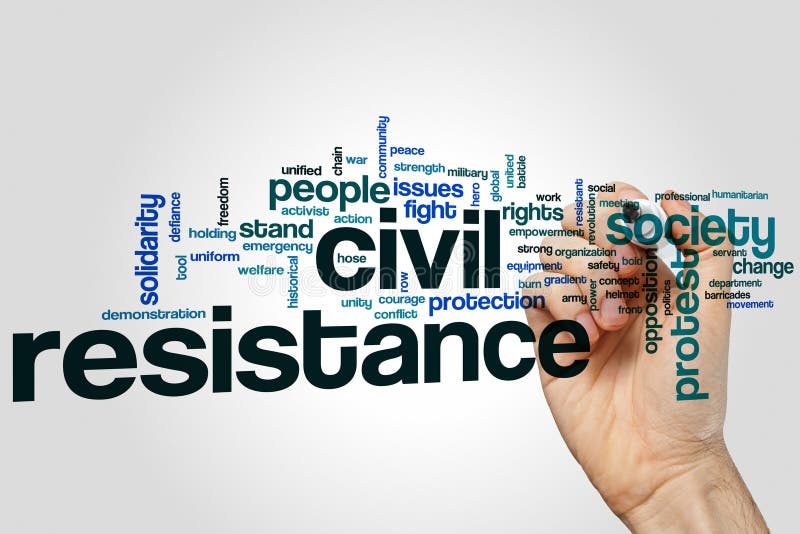 RESISTANCE Word Cloud Wordcloud Terms from the Globalization