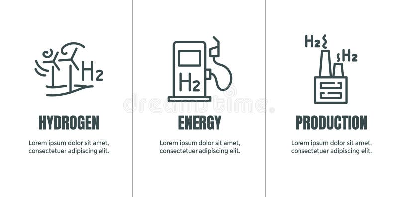 Clean Hydrogen Production As Green Energy Icon Set Stock Vector ...