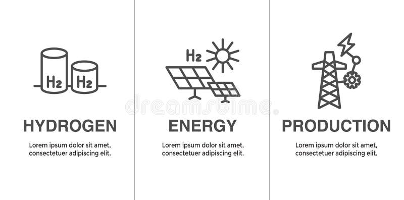 Clean Hydrogen Production As Green Energy Icon Set Stock Illustration ...
