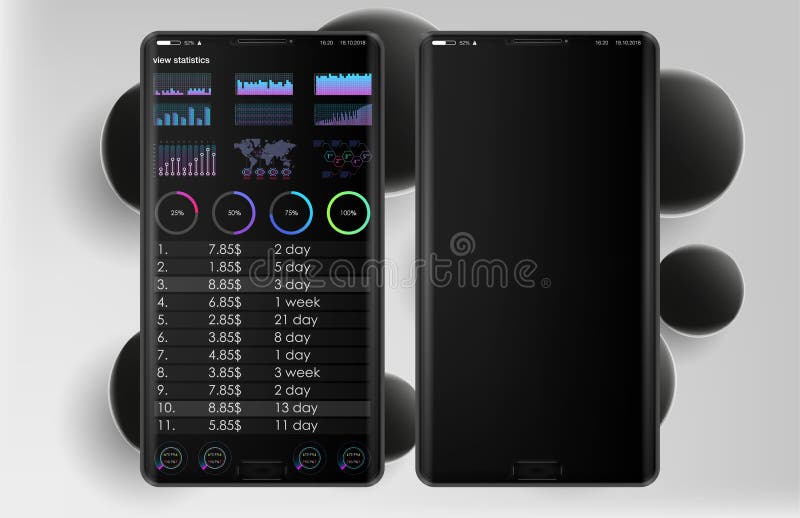 Mobile Phone Ui. Control Panel with Statistics Charts, Diagrams ...