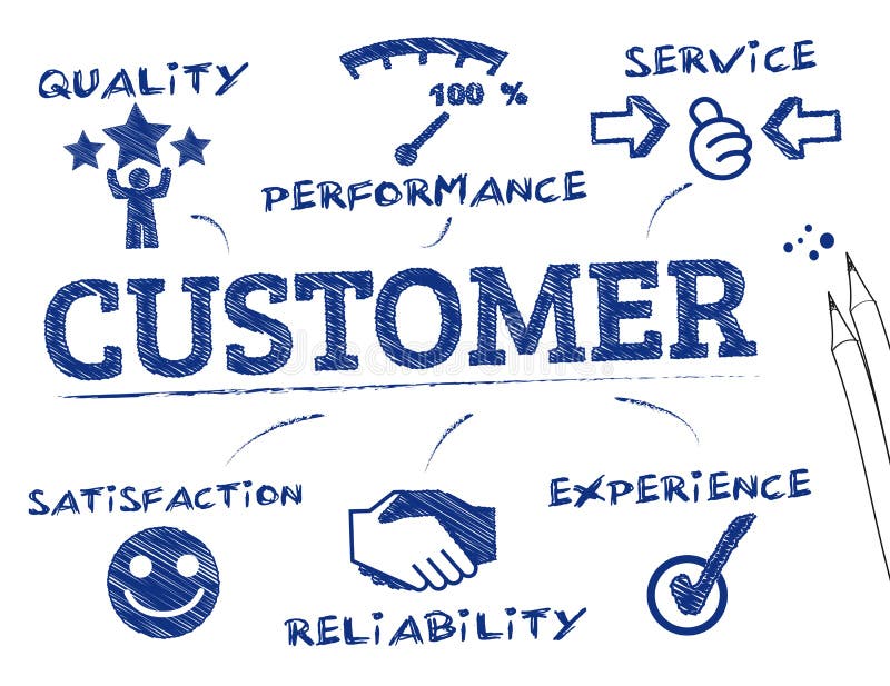 cliente illustrazione di stock cliente illustrazione di stock