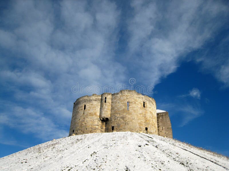 Clifford s Tower