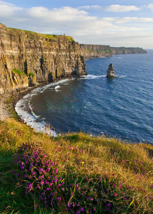 Cliffs of Moher