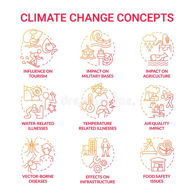 Climate Change Red Gradient Concept Icons Set Stock Vector