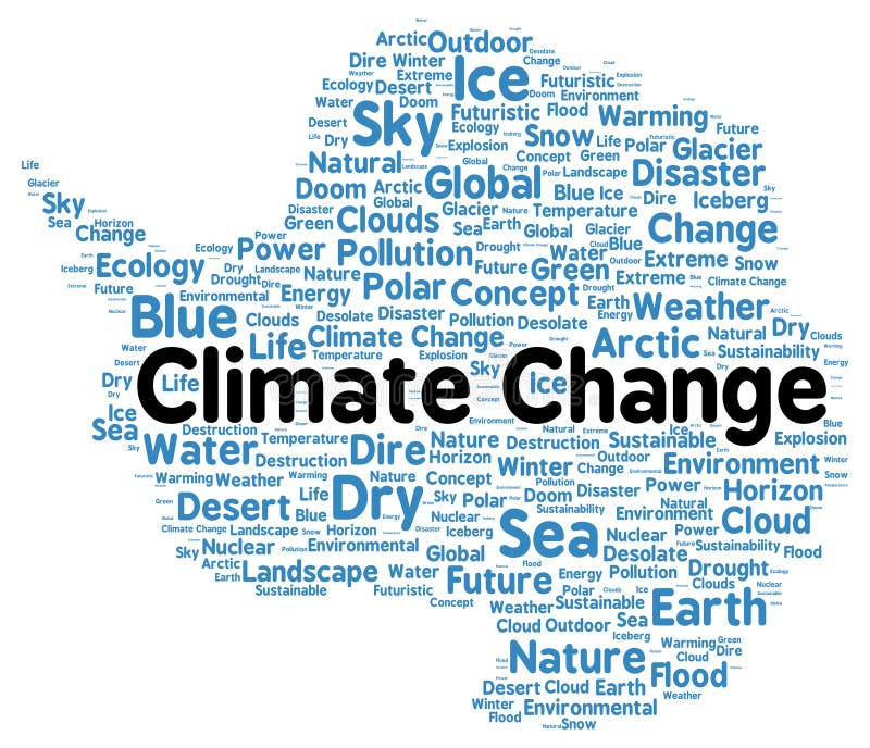 Climate change word cloud shape