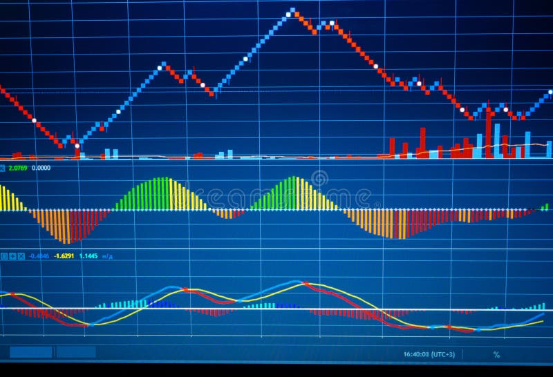 Close up of finance business graph. Stock market data royalty free illustration Close up of finance business graph. Stock market data royalty free illustration