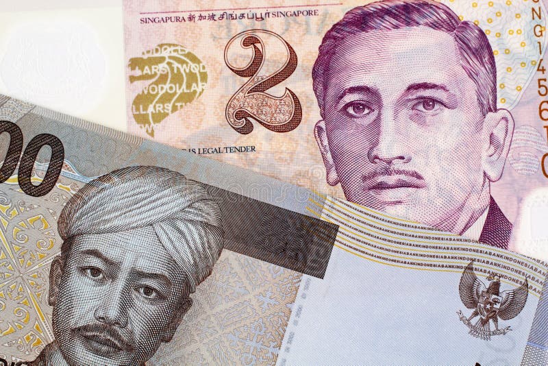 Indian Rupee Inr To Singapore Dollar Sgd Currency Converter