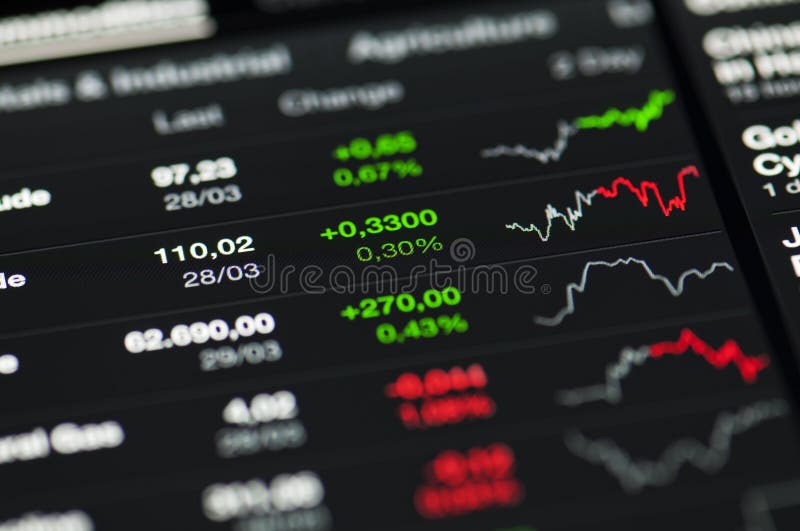 Close-up of stock market values on LCD screen. stock photos